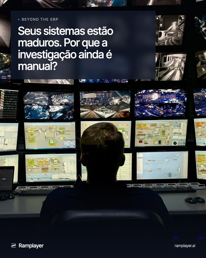 Pessoa de costas diante de uma parede de monitores numa sala de operações. Título: Seus sistemas estão maduros. Por que a investigação ainda é manual?